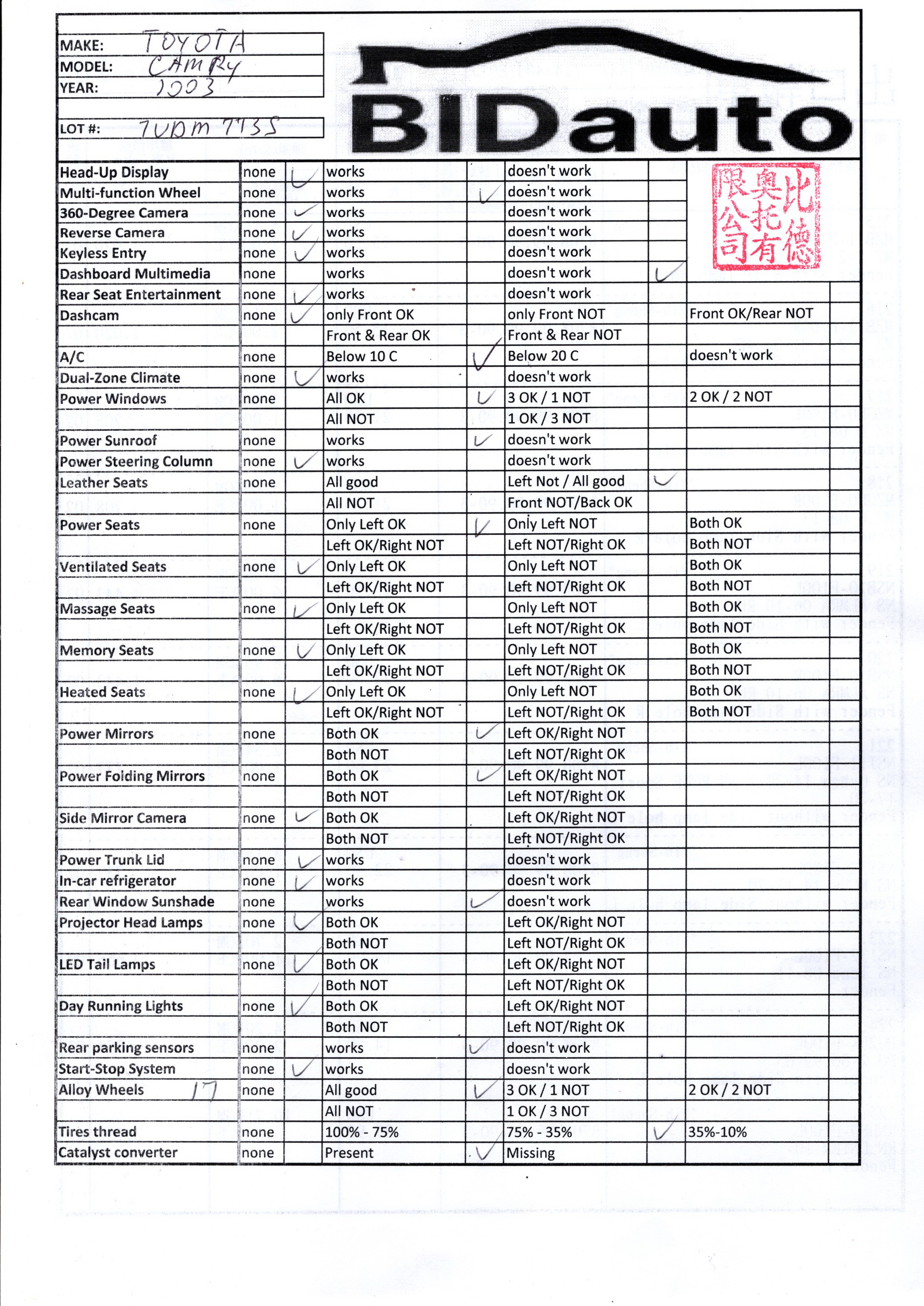 Document